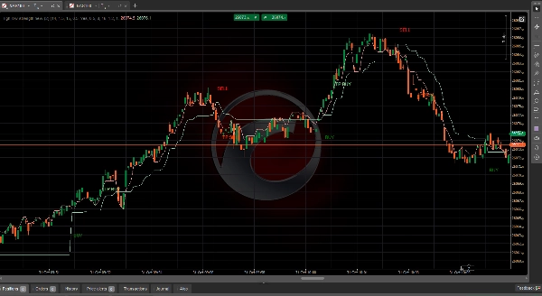 "FLUID ATR MASTER BUY-SELL" 업로드된 이미지