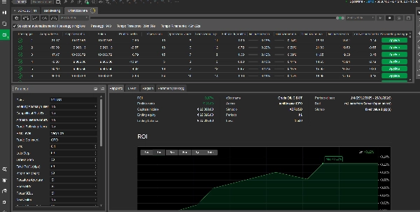 Przesłany obraz „Crude OIL C BOT”