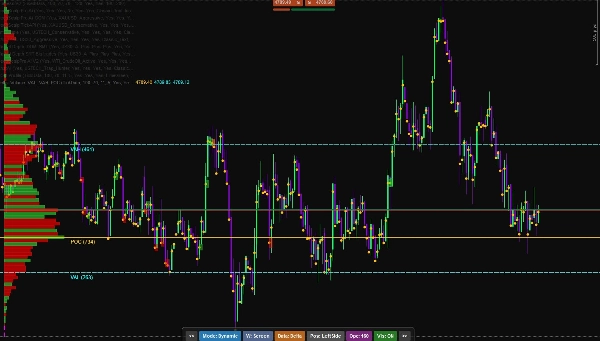 "Delta_Volume_Dynamic&Fixed Range" uploaded image