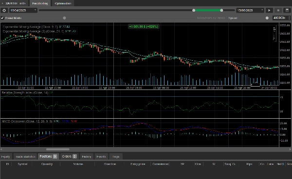 "AI Trading Bot The Ultimate Smart Autopilot" uploaded image