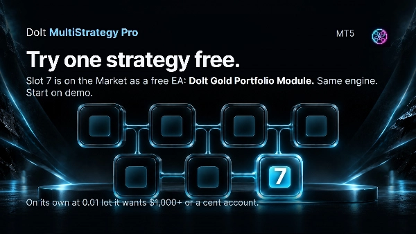 Trading product for DoItMultiStrategyPro cBot Prop Firm Fit Drawdown Guard, image 3