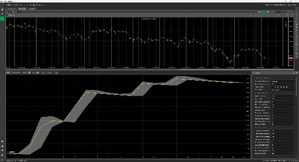 Trading product for Sentinel Swing (XAUUSD) cBot ADX Fixed Lot, image 7