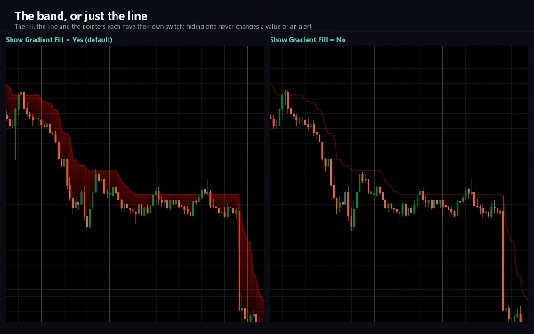 Trading product for Alpha Pointer インジケーター EMA SMA, image 3