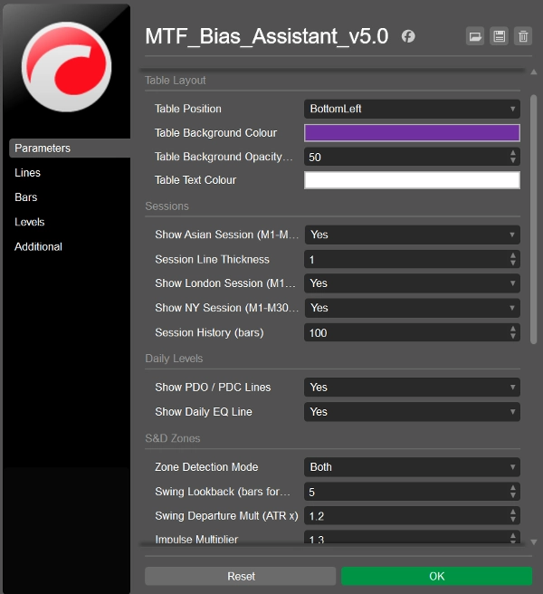 "MultiTimeframe Bias Alignment" uploaded image