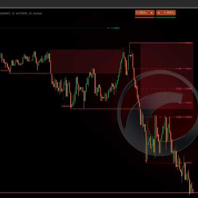 Logótipo de "CHOCH BREAKOUT BLOCK"
