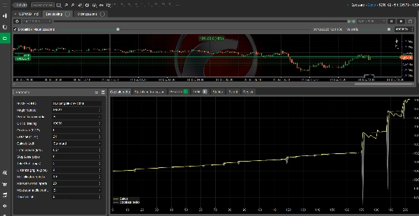 Gambar unggahan "Scalping All Forex.cbot"