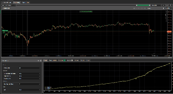 "EMA High-Frequency Trade" uploaded image