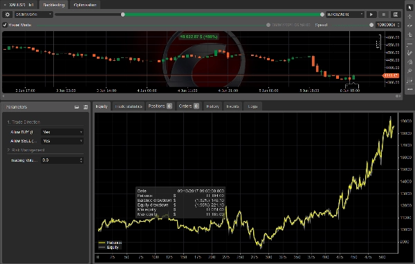 Trading product for APEX V4 The User Edition USD Final cBot Spread Filter Prop Firm Fit, image 5