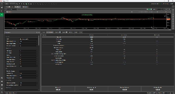 Imej yang dimuat naik "Stochastic Reversion Pro"