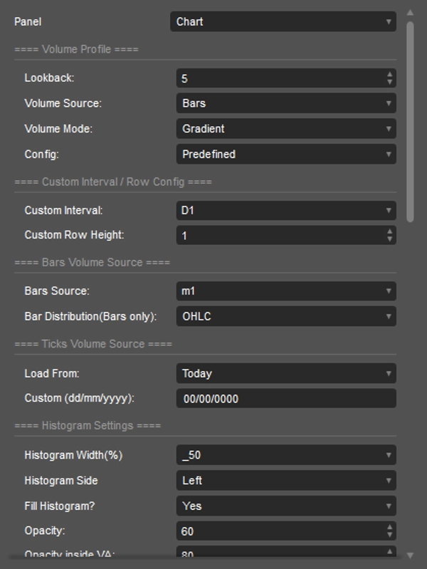 "Multi Volume Profile" ภาพที่อัปโหลด