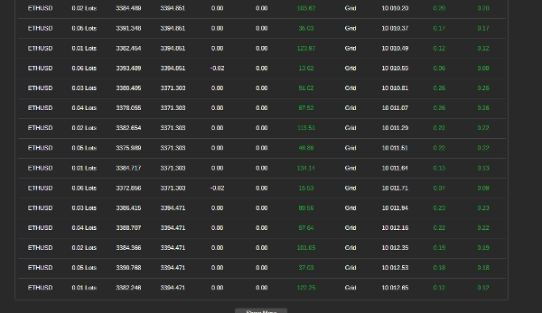"AlgoVisionCrafter(AVC)" 업로드된 이미지