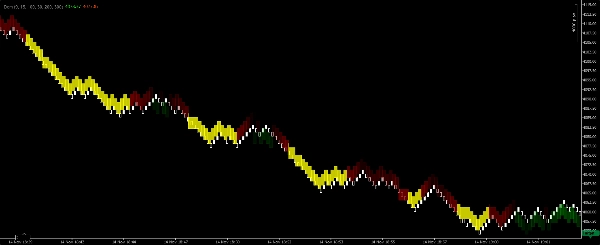 "Dem" uploaded image