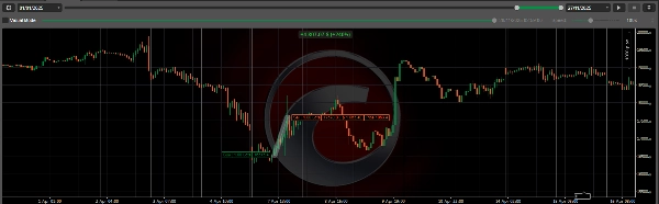 In „BUYTHEDIP“ hochgeladenes Bild