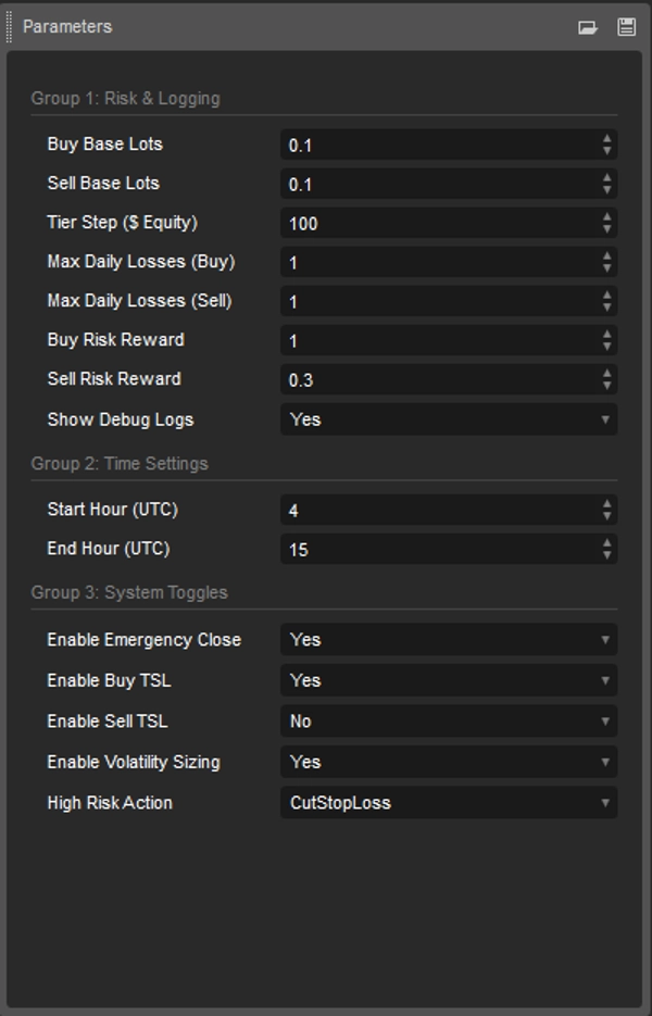 "The EURUSD XI Protocol" uploaded image