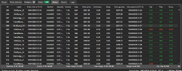 "Trend Traker 6.0" ภาพที่อัปโหลด