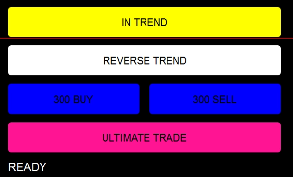 Trading product for Cam Ultimate cBot Fibonacci Market Structure, image 4