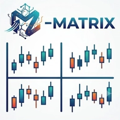 Logo „MACRO_ZERO MINICHARTS MATRIX”