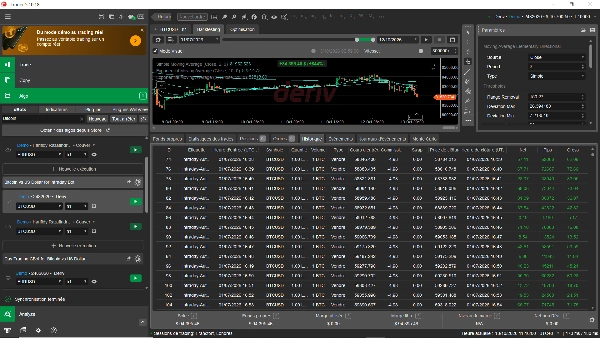Trading product for Bitcoin vs US Dollar for Intraday Bot cBot BTCUSD TP Manager, image 5