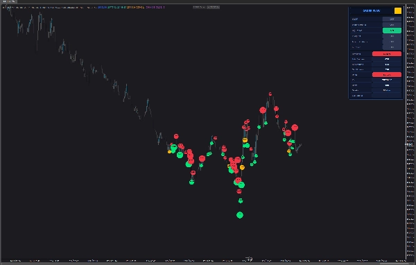 Trading product for OrderFlow Suite  6 in 1 Indicator Liquidity Sweep Imbalance, image 5