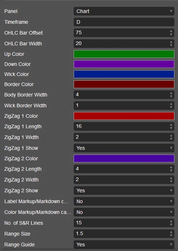"OHLC PRO by LudwigICT" uploaded image