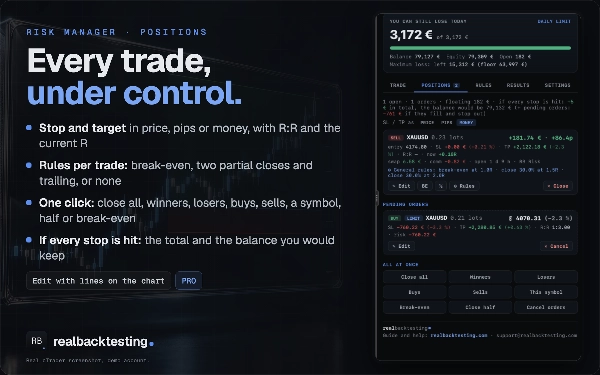 Trading product for realbacktesting Tools Risk Manager Desktop plugin Prop Firm Fit Risk/Reward, image 5