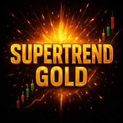 شعار "PTFX Supertrend Gold"