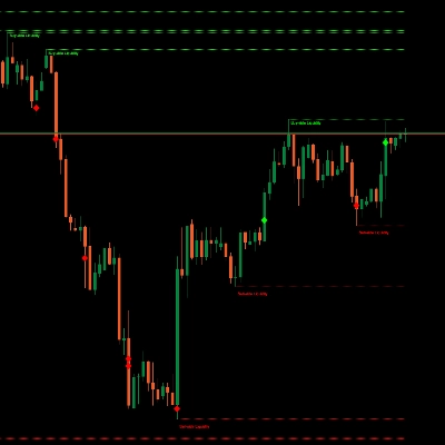 「BSL_SSL_Liqudity」ロゴ