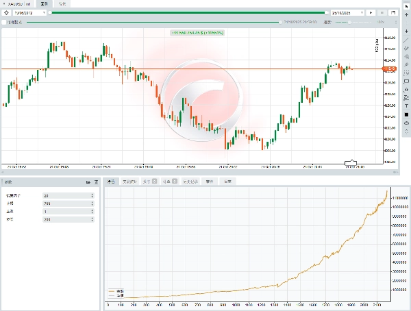 「dongfeng51」アップロード画像