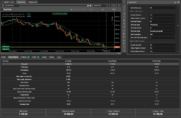 Trading product for FxPilot_OmniCore cBot Conservative RSI, image 7