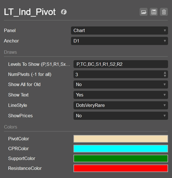 صورة "LT_Ind_Pivot" المحملة