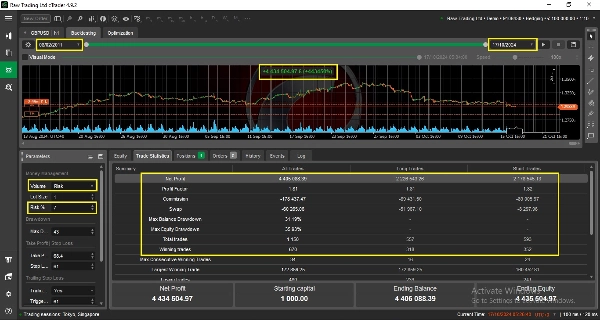 Imej yang dimuat naik "NajihFx Bot"