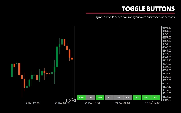 Imej yang dimuat naik "Volume Efficiency Analyzer"