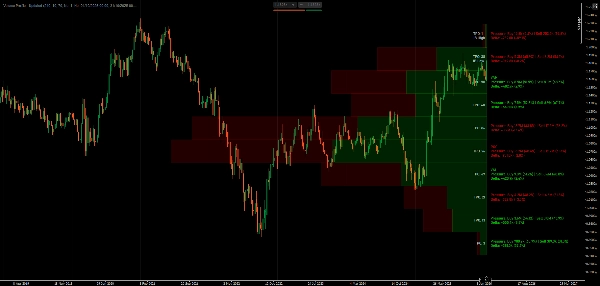 "Volume Profile - Updated" uploaded image