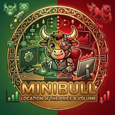 Logo "Minibull Location of the Price and Volume"