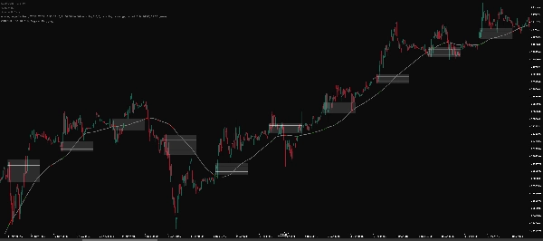 "ORB SMA" uploaded image