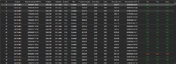 "Millionaire Strategy" uploaded image