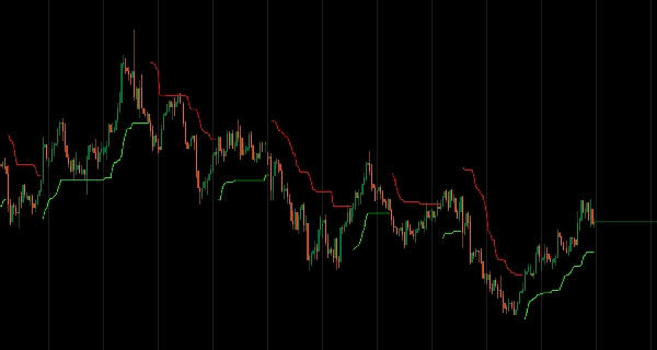 "Adaptive Regime Trail" uploaded image