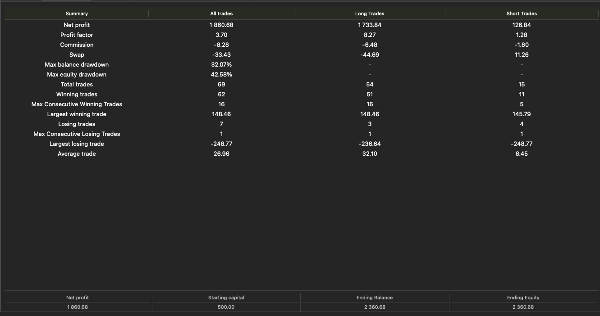 Przesłany obraz „Gold Raijin cBot”