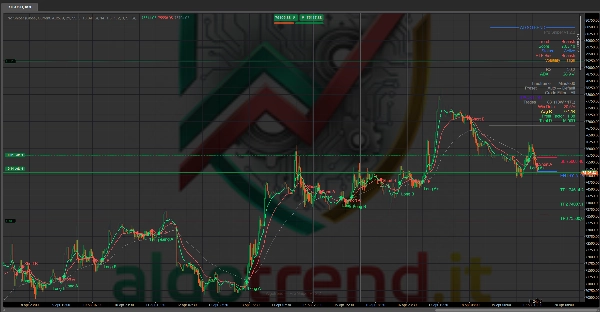 "Pro Sniper_Algotrend" uploaded image