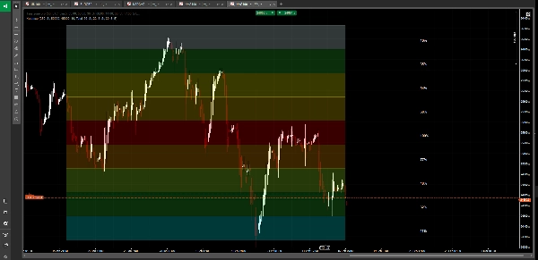 "Heatmap" uploaded image