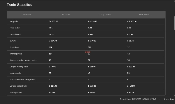 "DollarBooster3" uploaded image