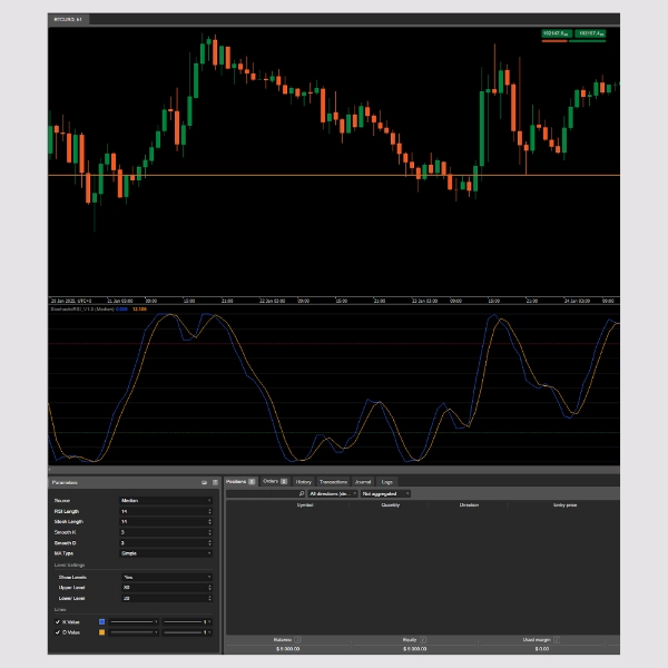 "StochasticRSI_V1.0" yüklenen resmi