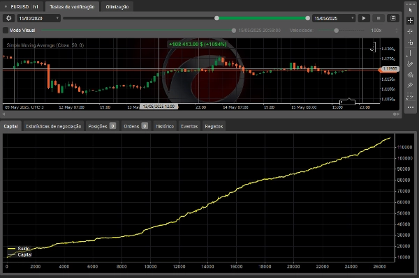 "Resolver Algo Bot" uploaded image