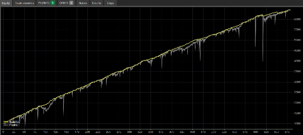 「DreamProfitDEMO」アップロード画像