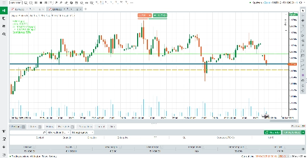 صورة "Signal Strike" المحملة