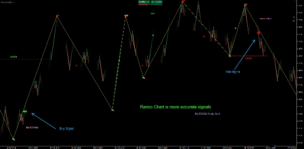 Trading product for SwingPlus Pro Indicator Bollinger Bands Key Levels, image 6