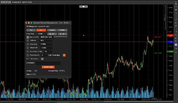 "Risk And Reward Management – Lite" uploaded image