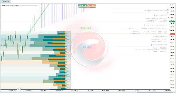 "VPOC MonteCarlo Expected Value" uploaded image
