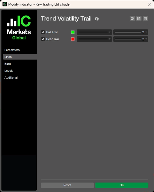 Ảnh "Trend Volatility Trail" được tải lên