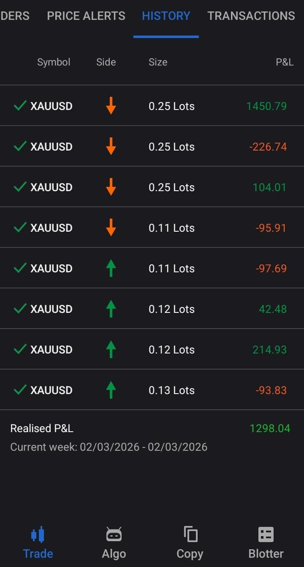 Trading product for tralling cBot Prop Scalping, image 2